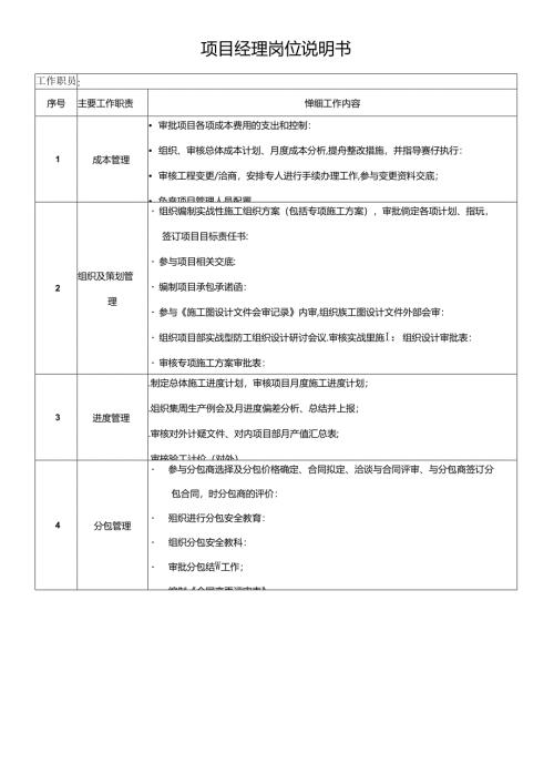 项目经理岗位说明书.docx