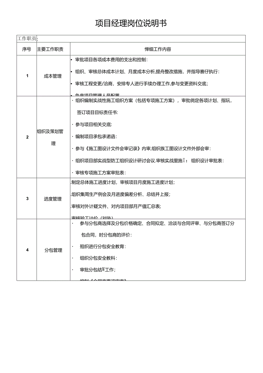 项目经理岗位说明书.docx_第1页