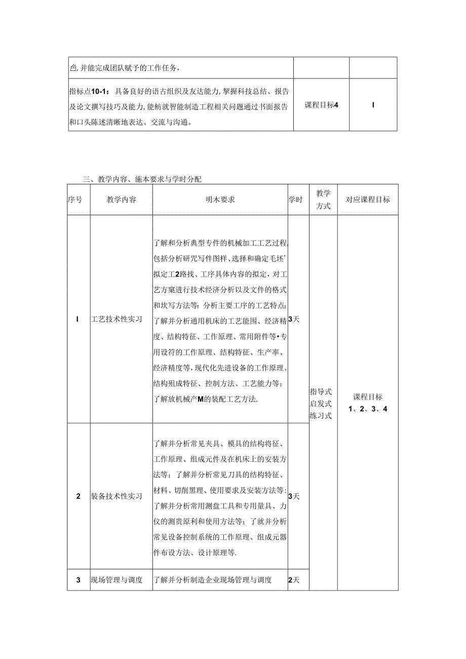 智能制造工程专业《生产实习》教学大纲.docx_第2页