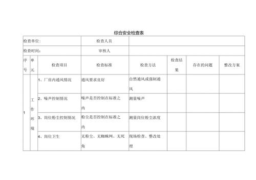 综合安全检查表.docx