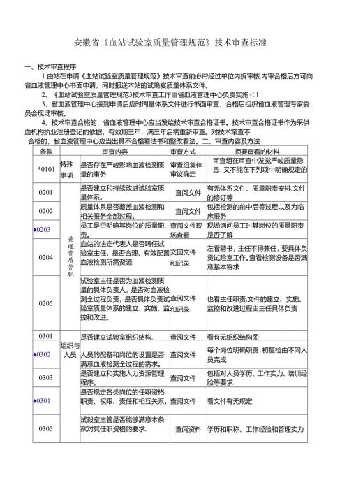 安徽省《血站实验室质量管理规范》技术审查标准..docx