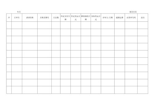 合同登记表模板.docx