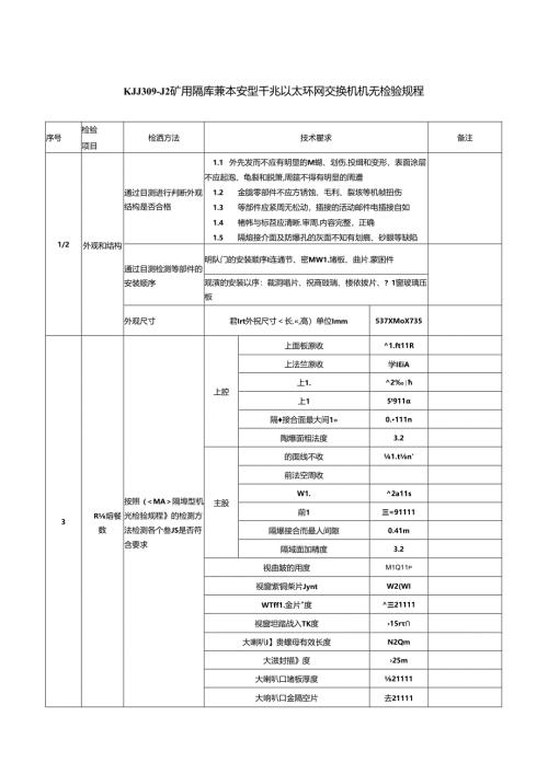 矿用隔爆兼本安型千兆以太环网交换机机壳检验规程.docx