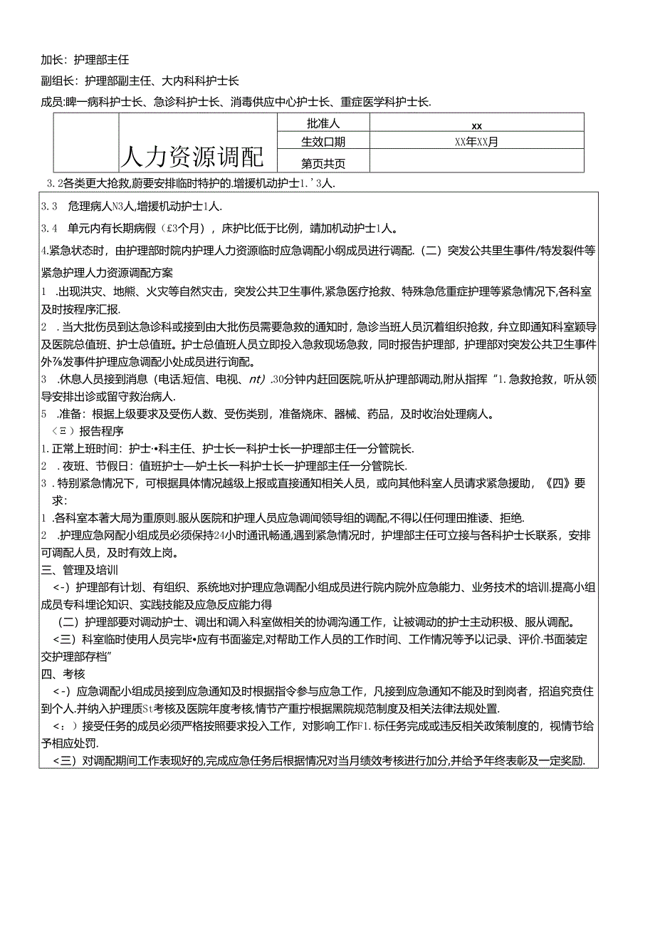 突发公共卫生事件特发事件等紧急护理人力资源调配方案.docx_第2页