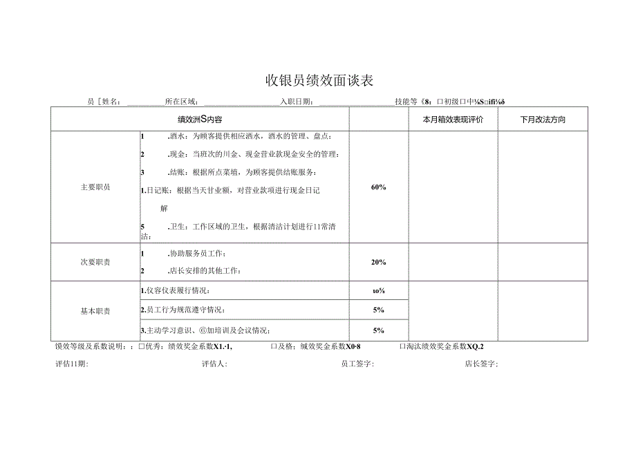 收银员绩效面谈表.docx_第1页