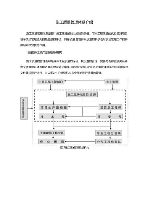 施工质量管理体系介绍.docx