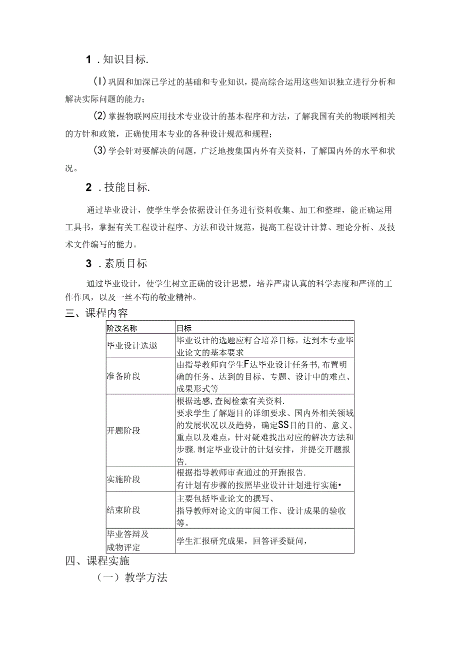 职业技术学院物联网应用技术《毕业设计（论文）》课程标准.docx_第2页