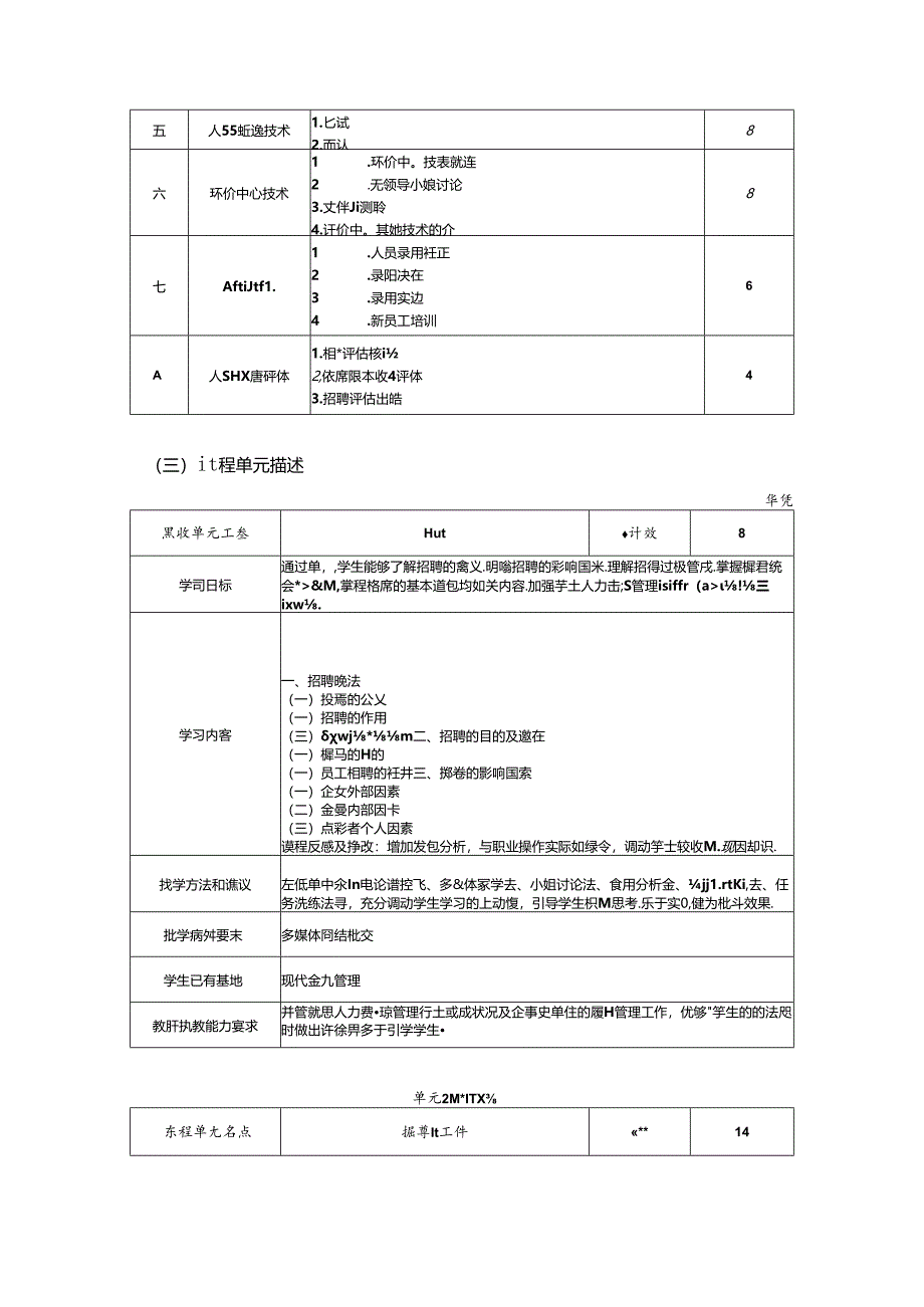 职业学院人力资源管理专业核心课《招聘录用理论与实务》课程标准.docx_第3页