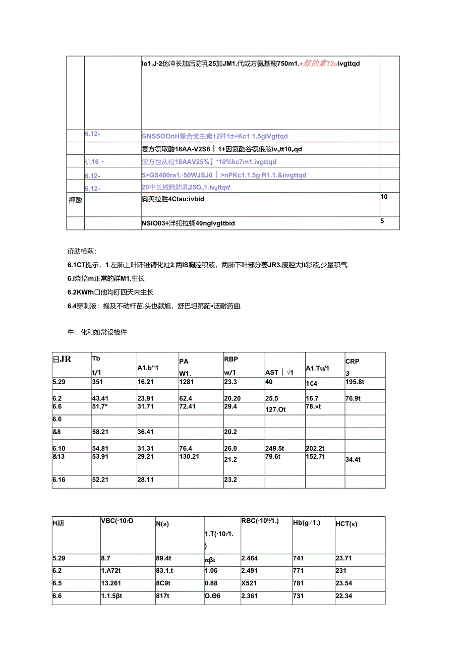 唐微艳弥漫性腹膜炎病例讨论.docx_第2页
