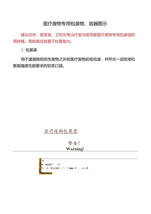 医疗废物专用包装物、容器图示.docx