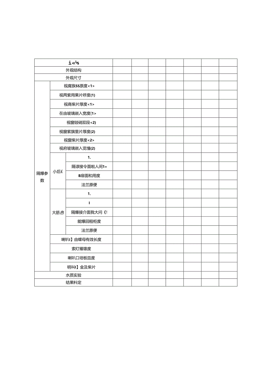 矿用隔爆型网络摄像仪机壳检验规程.docx_第2页