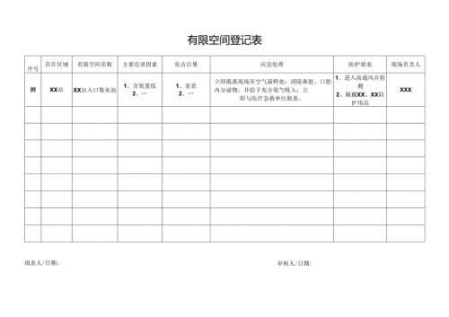 有限空间登记表.docx