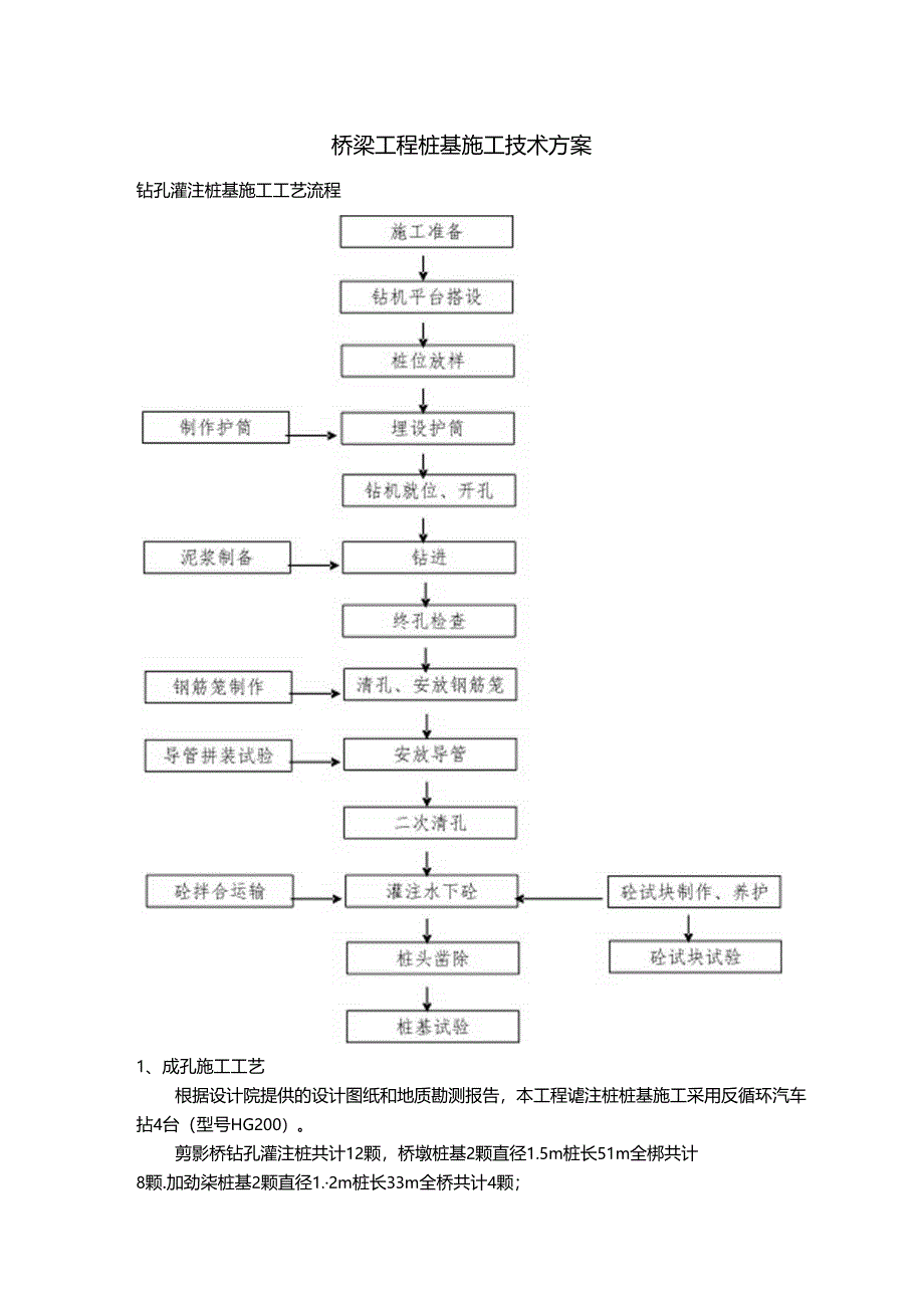 桥梁工程桩基施工技术方案.docx_第1页