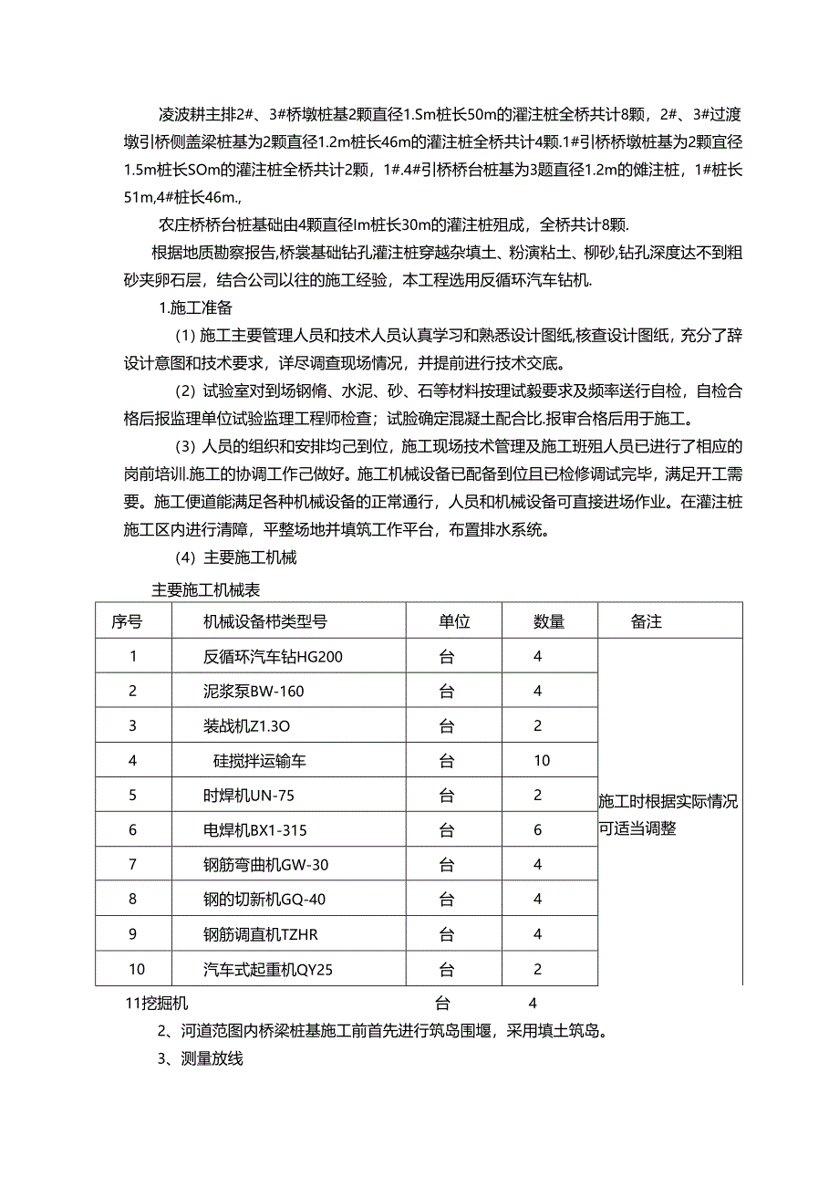 桥梁工程桩基施工技术方案.docx_第2页