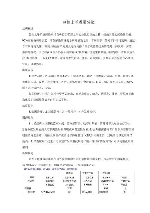 老年人急性上呼吸道感染及急性支气管炎诊疗规范.docx