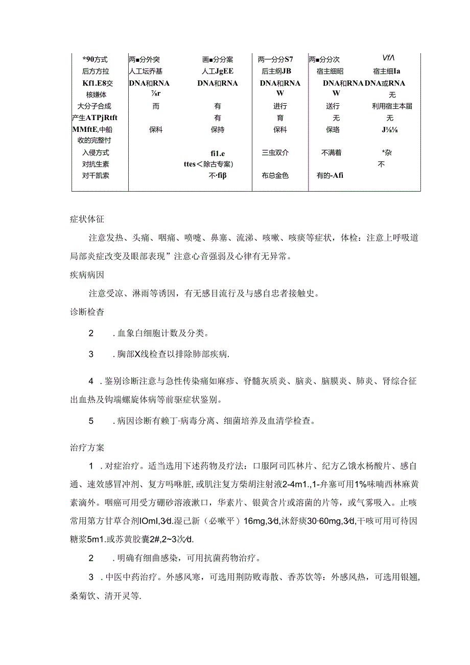 老年人急性上呼吸道感染及急性支气管炎诊疗规范.docx_第2页