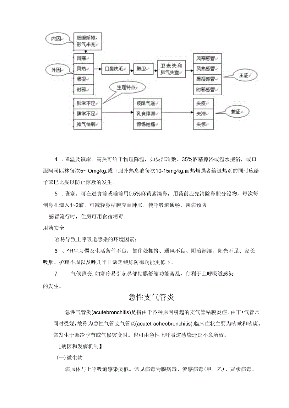 老年人急性上呼吸道感染及急性支气管炎诊疗规范.docx_第3页