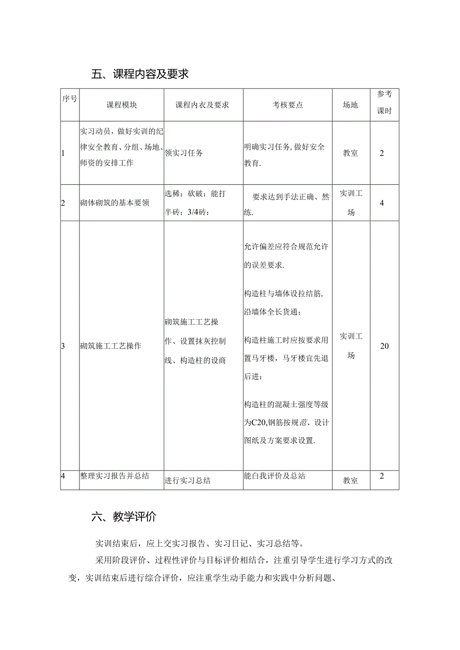 建筑工程技术专业《工种实训》课程标准.docx_第2页