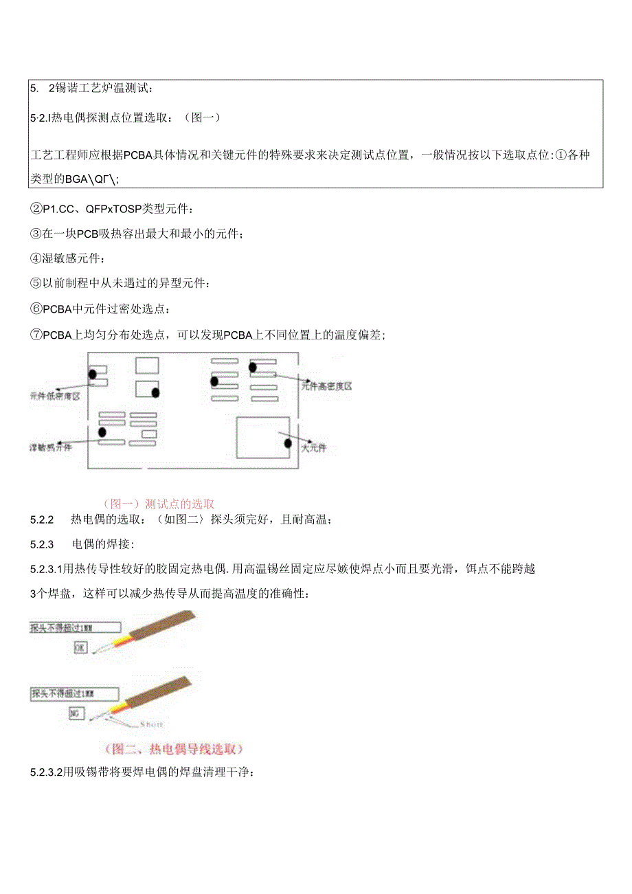 回焊炉炉温测试操作规范.docx_第3页