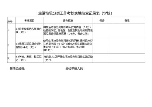 生活垃圾分类工作考核实地抽查记录表（学校）.docx