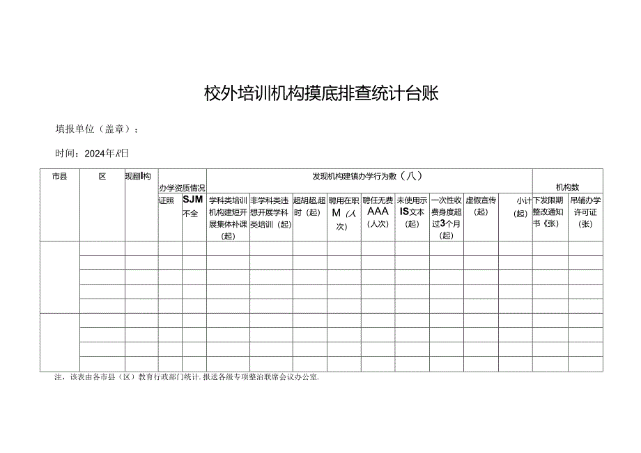 校外培训机构摸底排查统计台账.docx_第1页