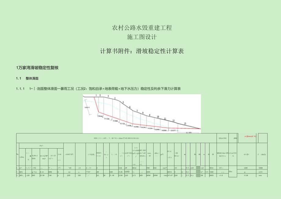 滑坡稳定性计算表.docx_第1页