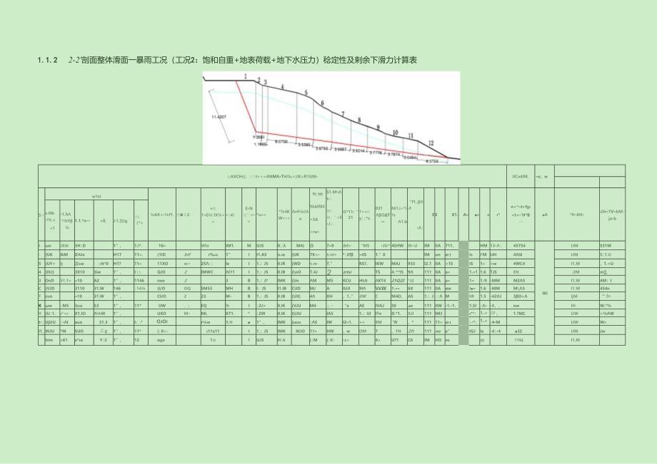 滑坡稳定性计算表.docx_第3页