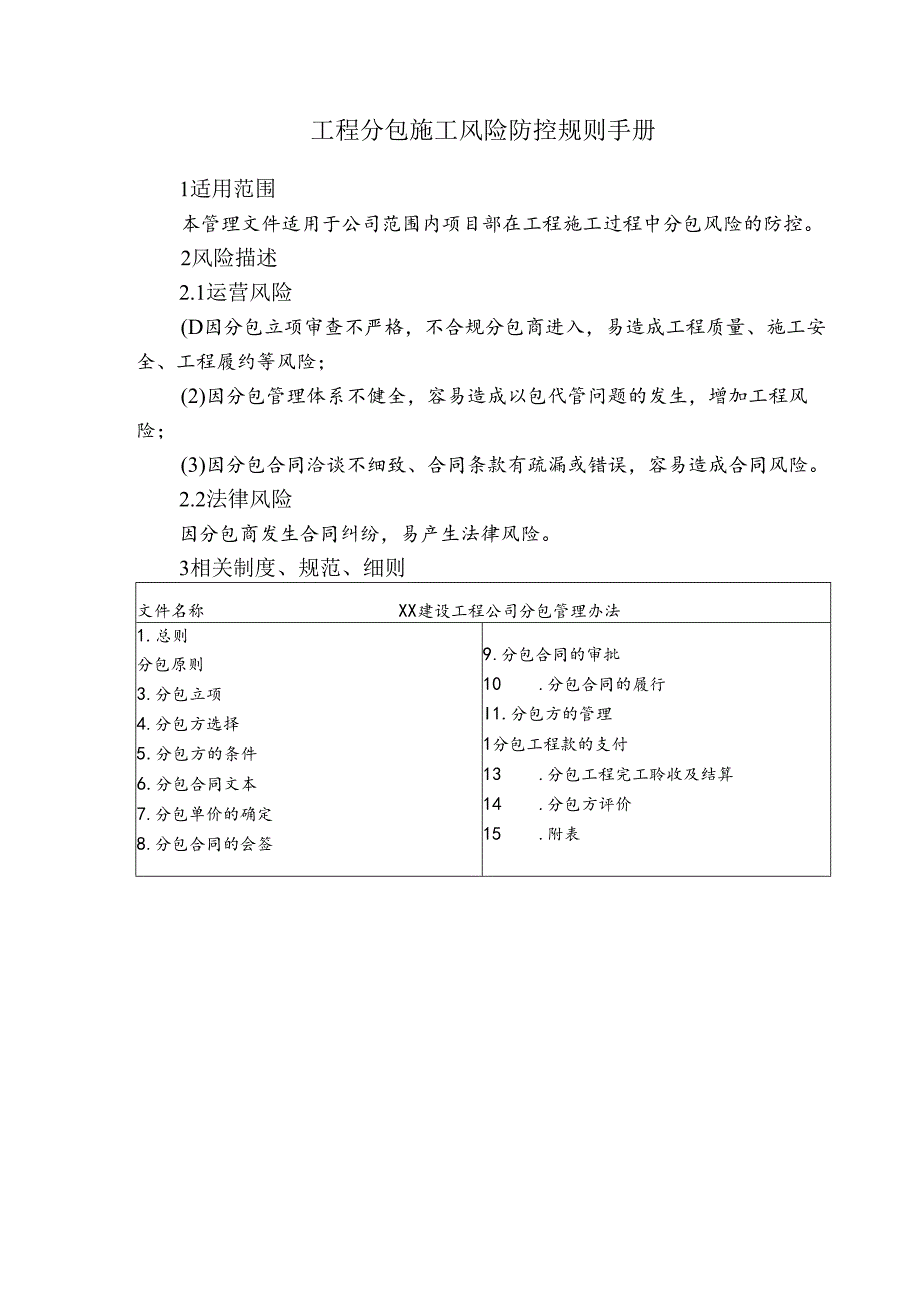 工程分包施工风险防控规则手册.docx_第1页