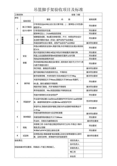 吊篮脚手架验收项目及标准.docx