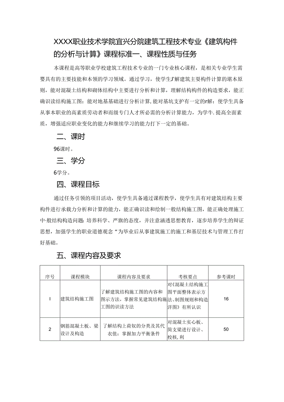 建筑工程技术专业《建筑构件的分析与计算》课程标准.docx_第1页