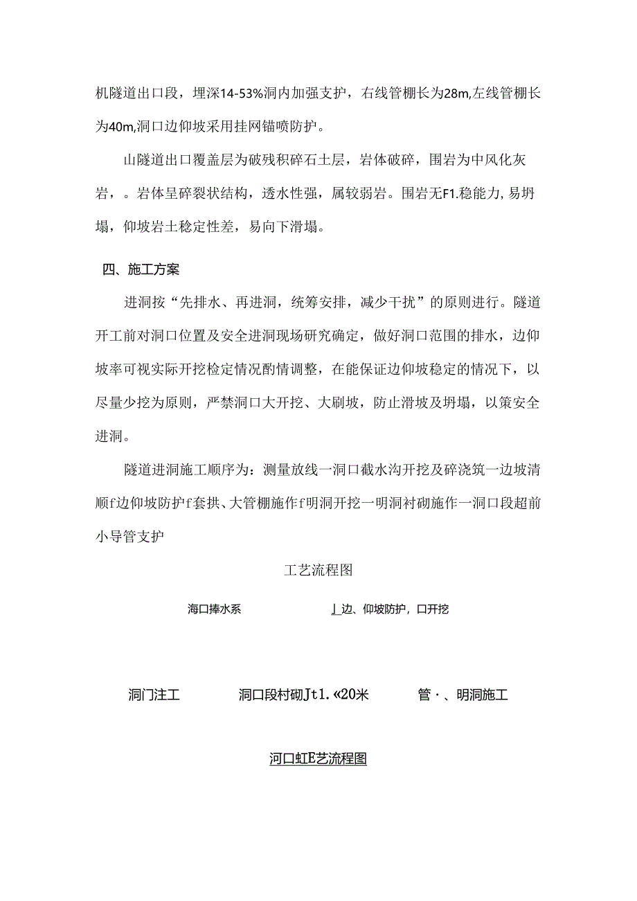 隧道进洞专项施工方案.docx_第2页