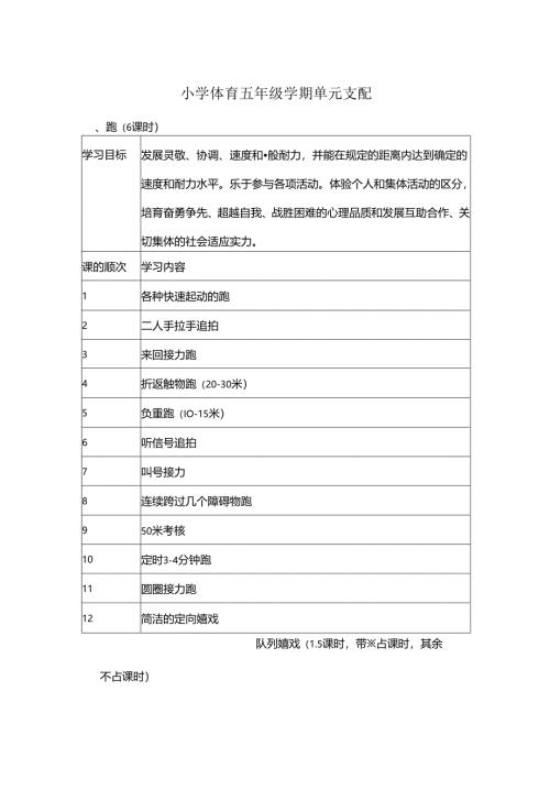 小学五年级体育教案全集全部.docx