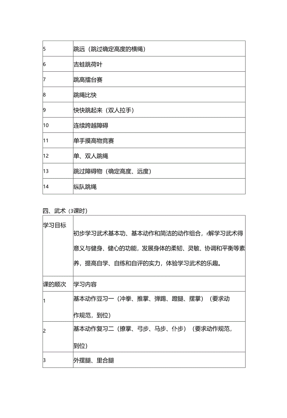 小学五年级体育教案全集全部.docx_第3页