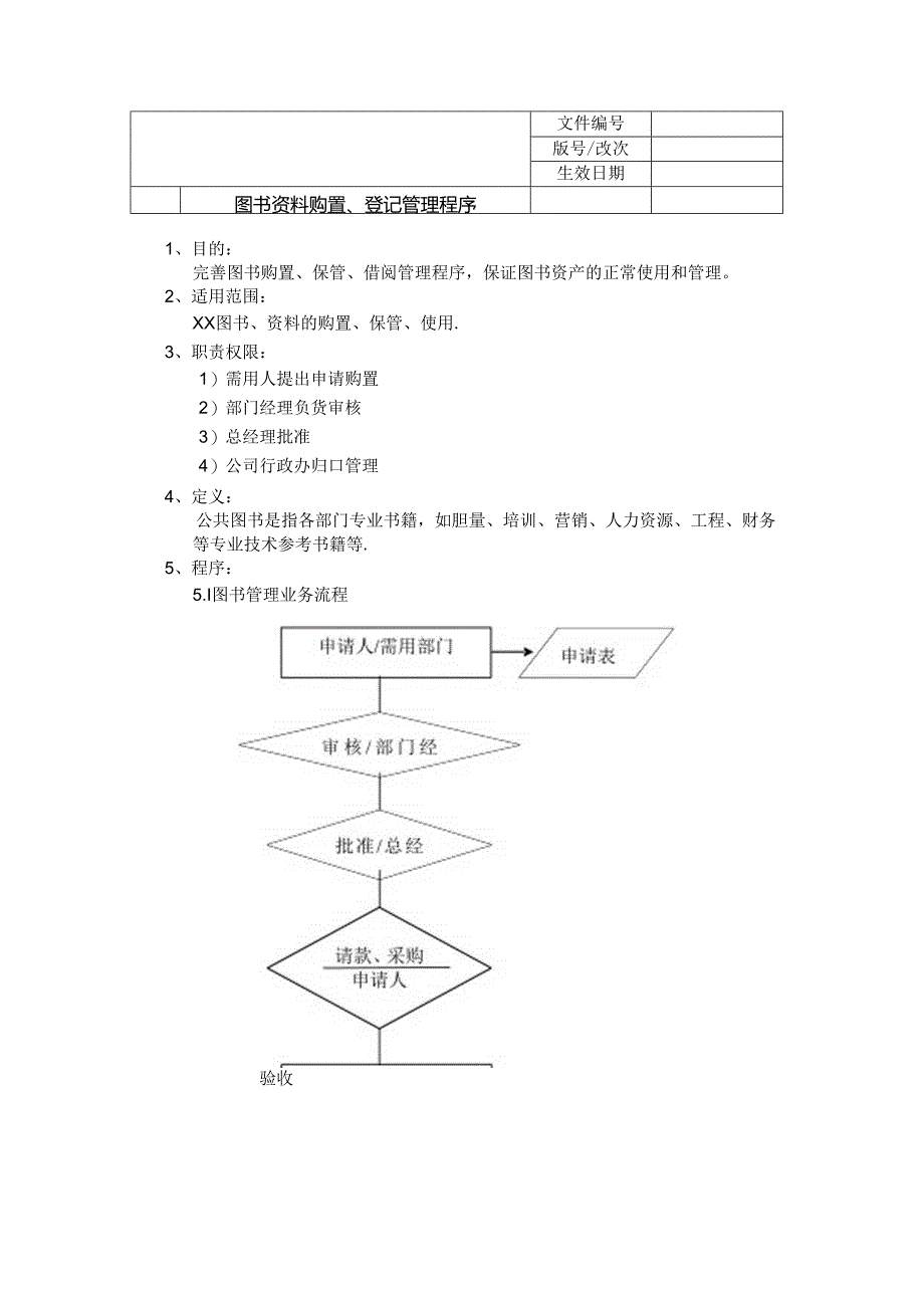图书资料购置、登记管理程序.docx_第1页