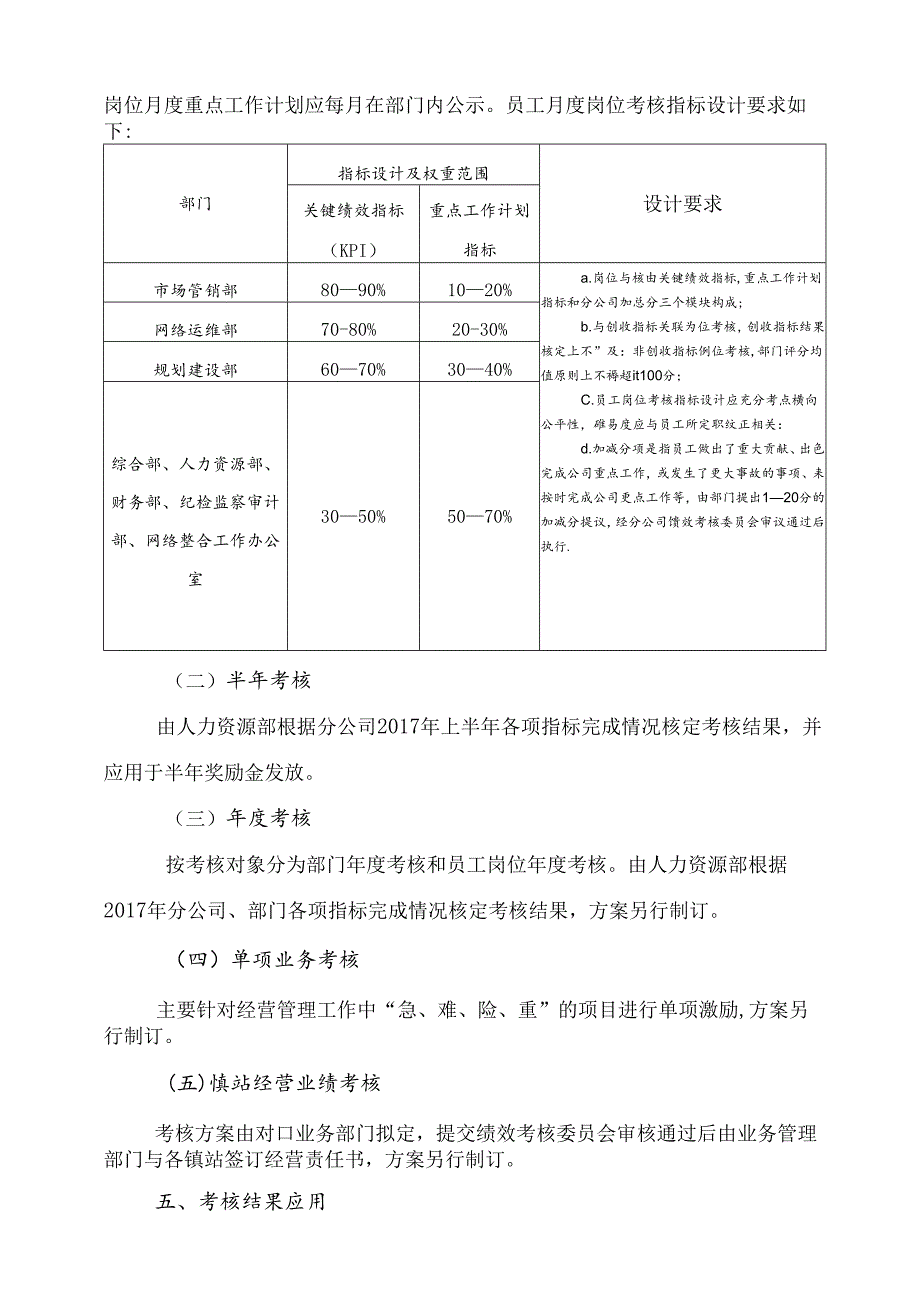 江门分公司2017年绩效考核实施细则（试行）0419 .docx_第3页