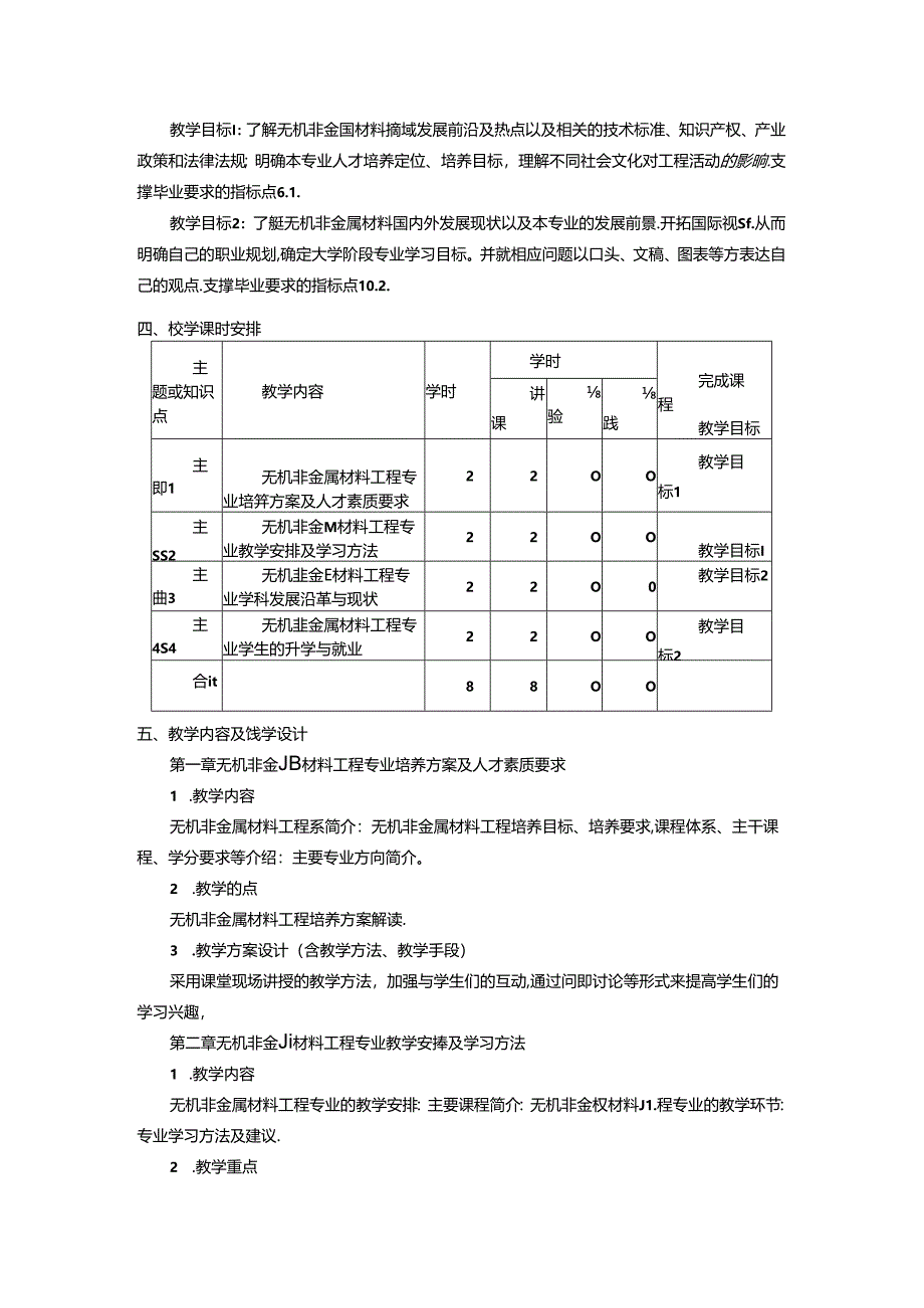 无机非金属材料工程《专业导论》课程教学大纲.docx_第2页
