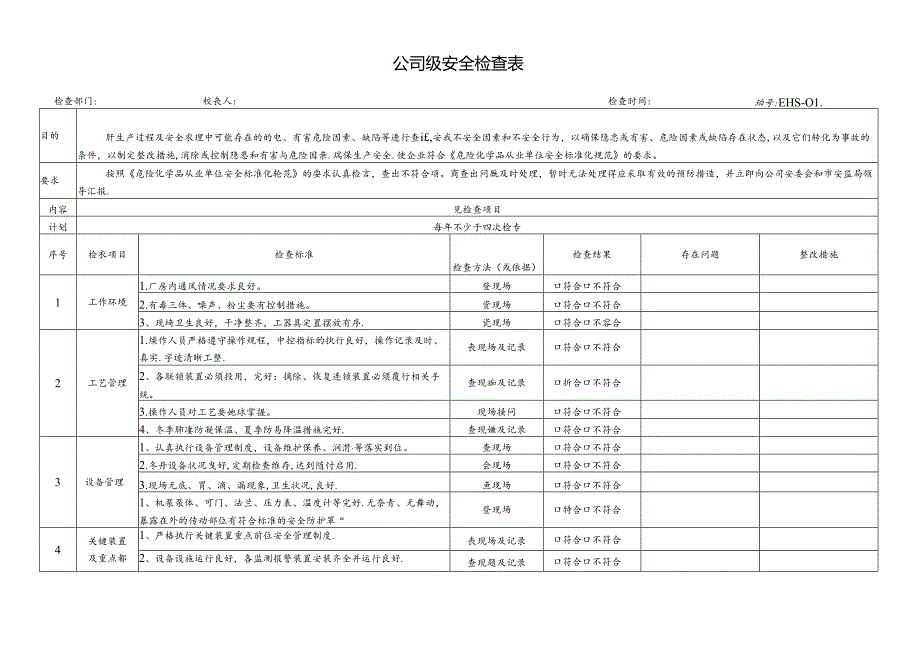 安全检查表汇总(40页-附检查法规依据）.docx_第3页