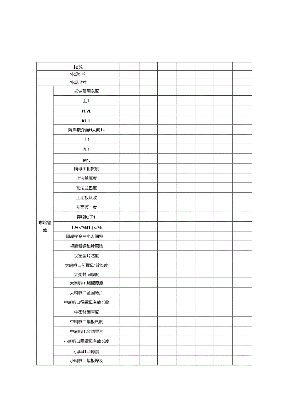 矿用隔爆兼本安型可编程控制器机壳检验规程.docx_第3页