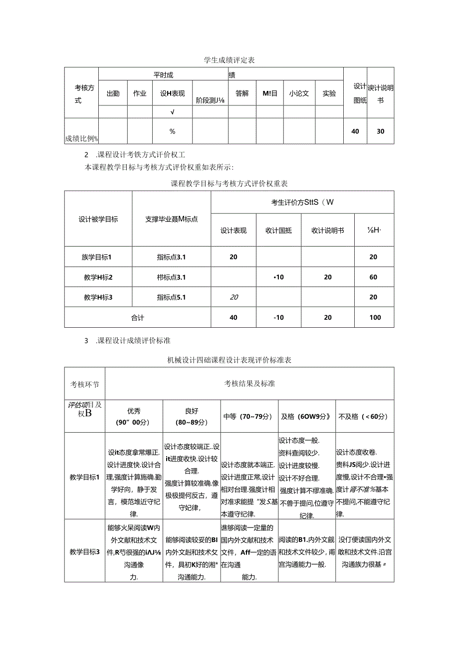 金属材料工程专业《机械设计基础》课程设计教学大纲.docx_第3页