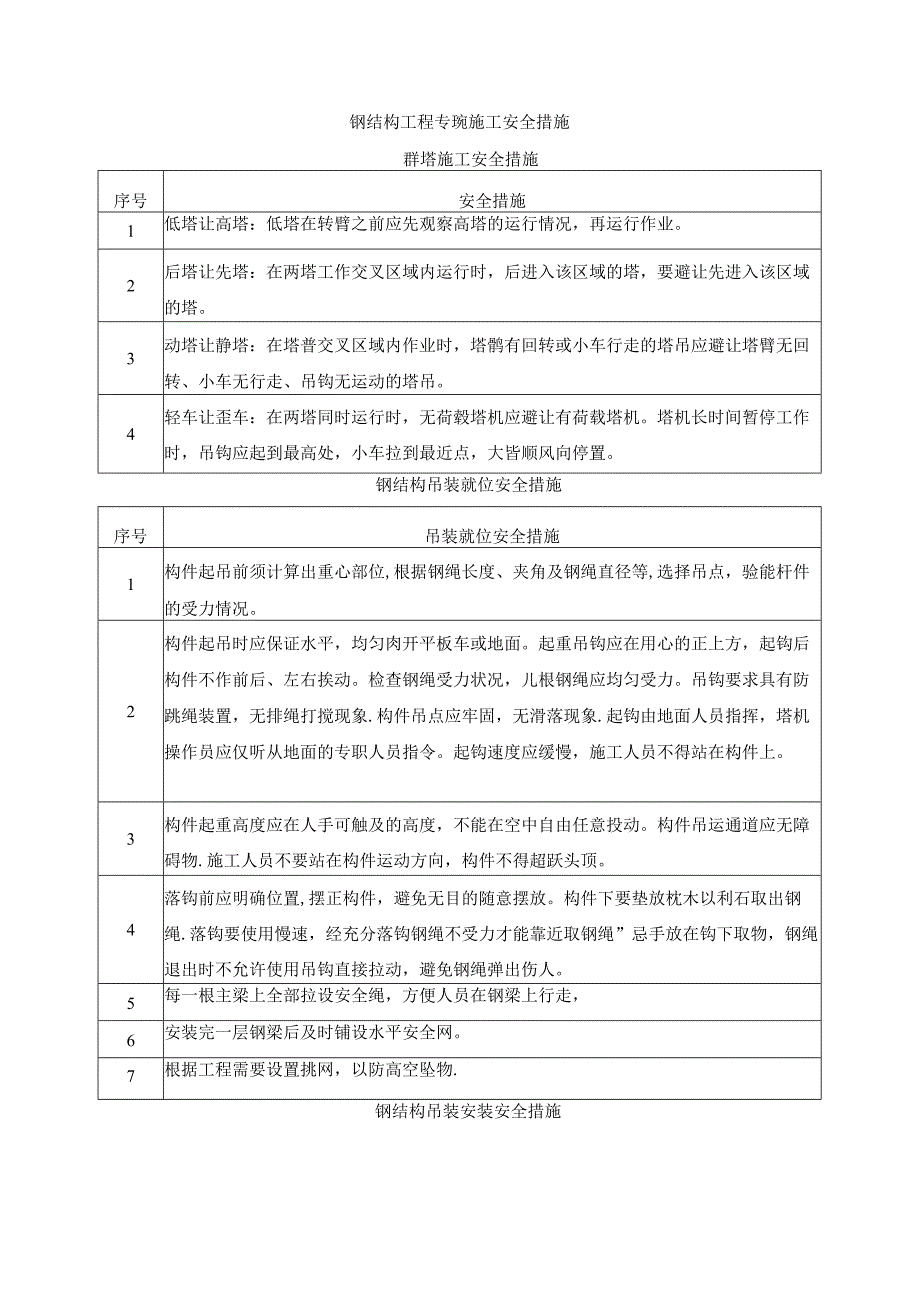 钢结构工程专项施工安全措施.docx_第1页