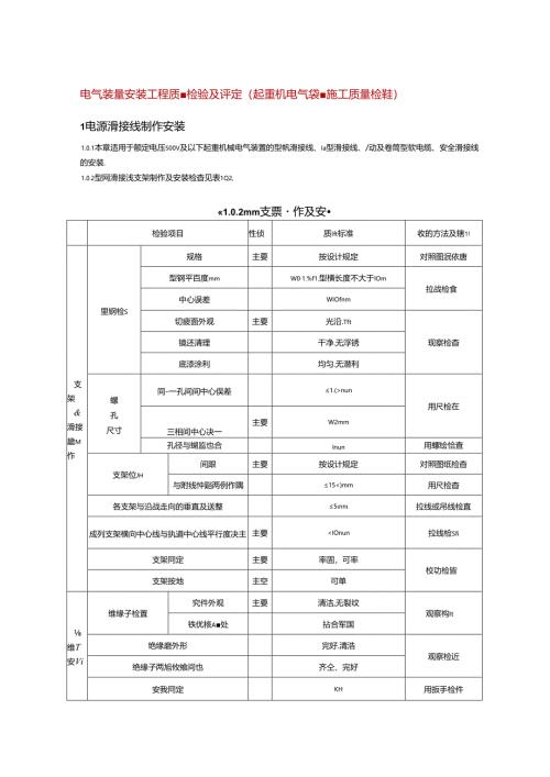 电气装置安装工程质量检验及评定（起重机电气装置施工质量检验）.docx