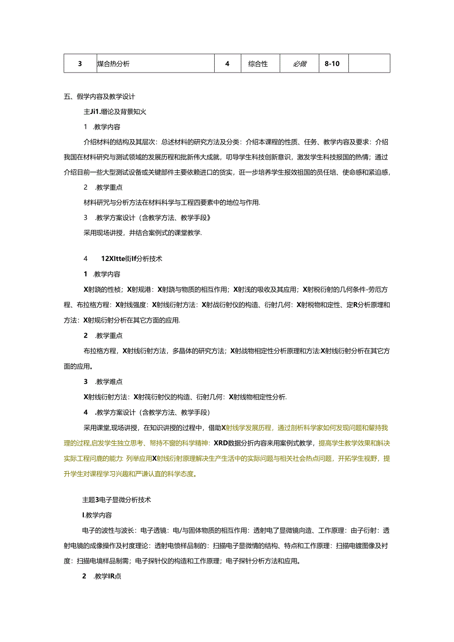 无机非金属材料工程《材料研究与测试方法》课程教学大纲.docx_第3页
