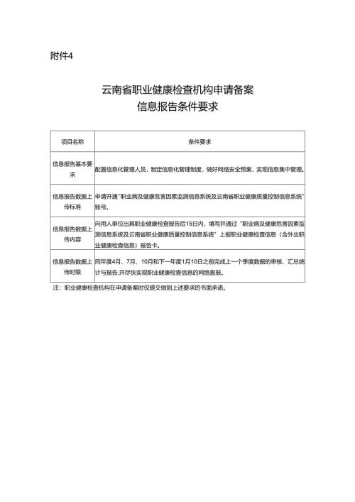 云南省职业健康检查机构申请备案信息报告条件要求.docx