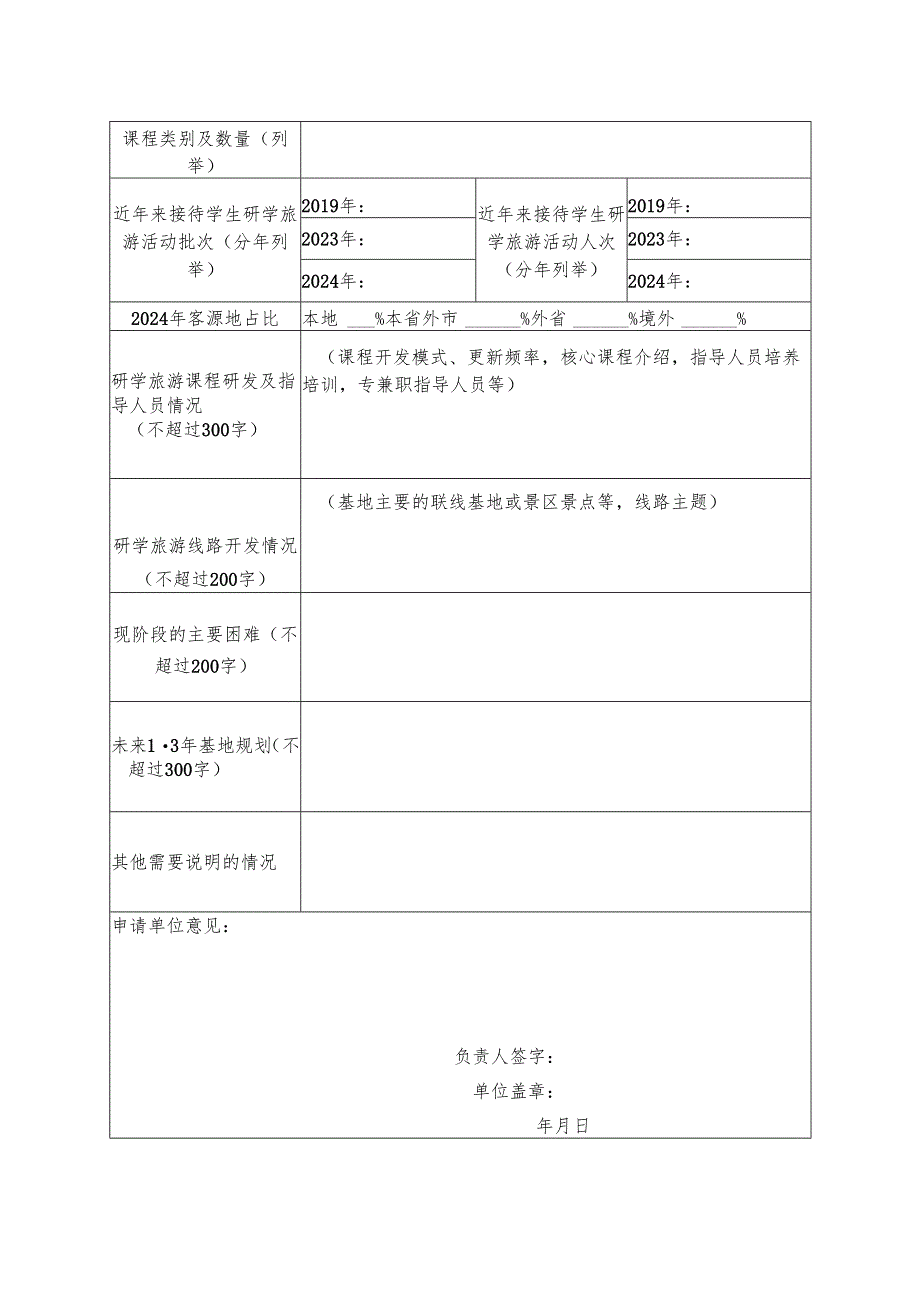 2024.11研学旅游基地品质提升试点申请表.docx_第2页