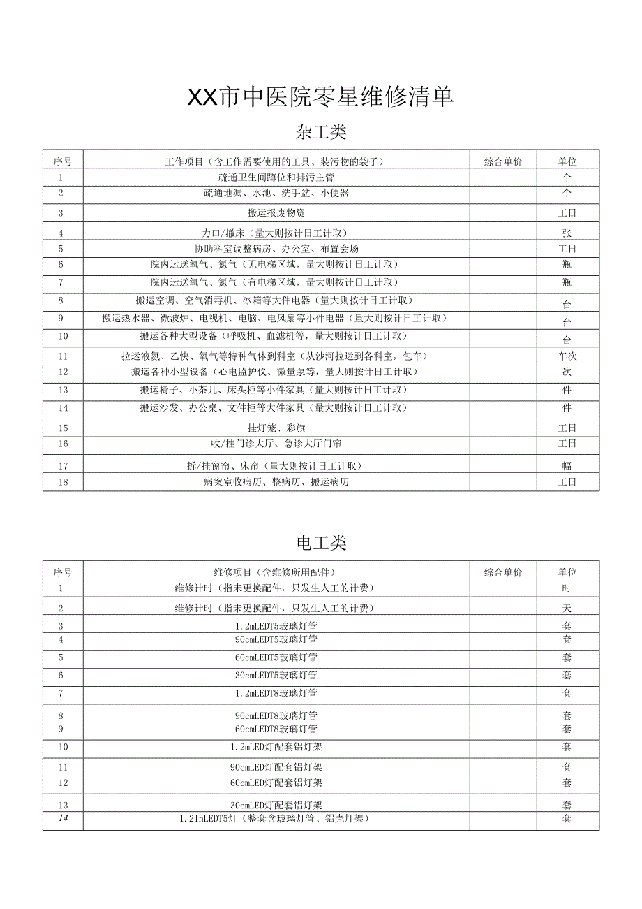 XX市中医院零星维修服务采购项目价格咨询公告（2024年）.docx_第3页