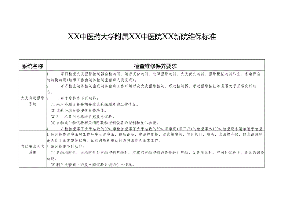 XX中医药大学附属XX中医院XX新院维保标准（2024年）.docx_第1页