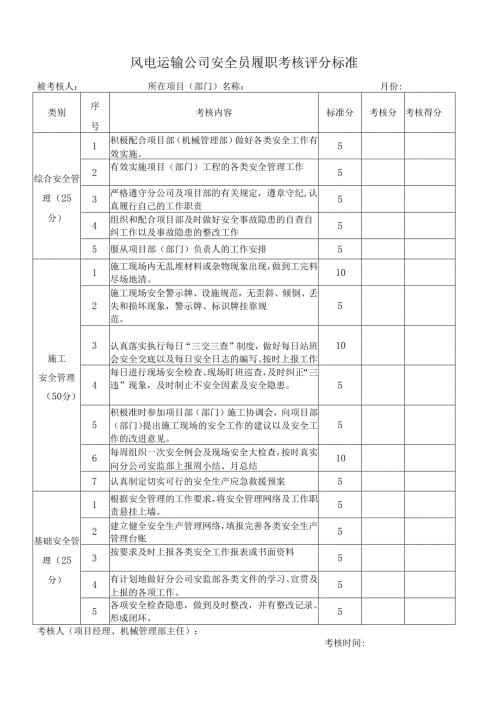 风电运输公司安全员履职考核评分标准.docx