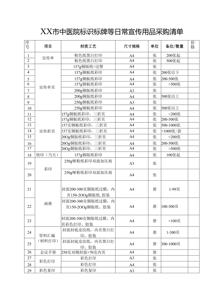 XX市中医院标识标牌等日常宣传用品服务公开咨询（2024年）.docx_第3页