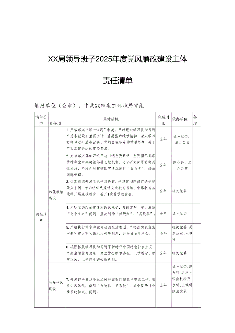 XX局领导班子2025年度党风廉政建设主体责任清单.docx_第1页