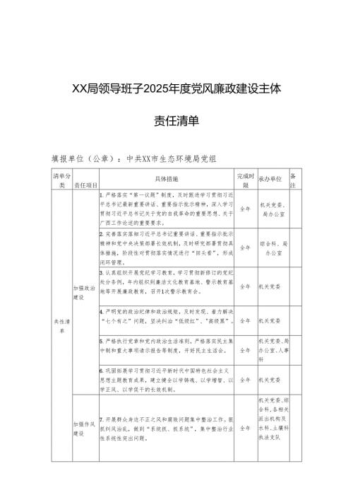 XX局领导班子2025年度党风廉政建设主体责任清单.docx